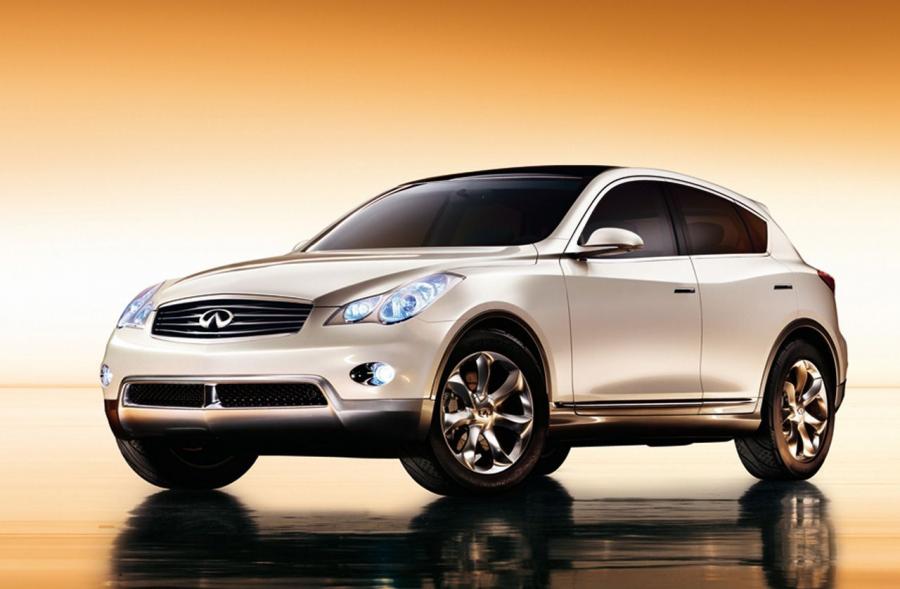  Infiniti EX Concept 2007 года  (фото 13 из 51)